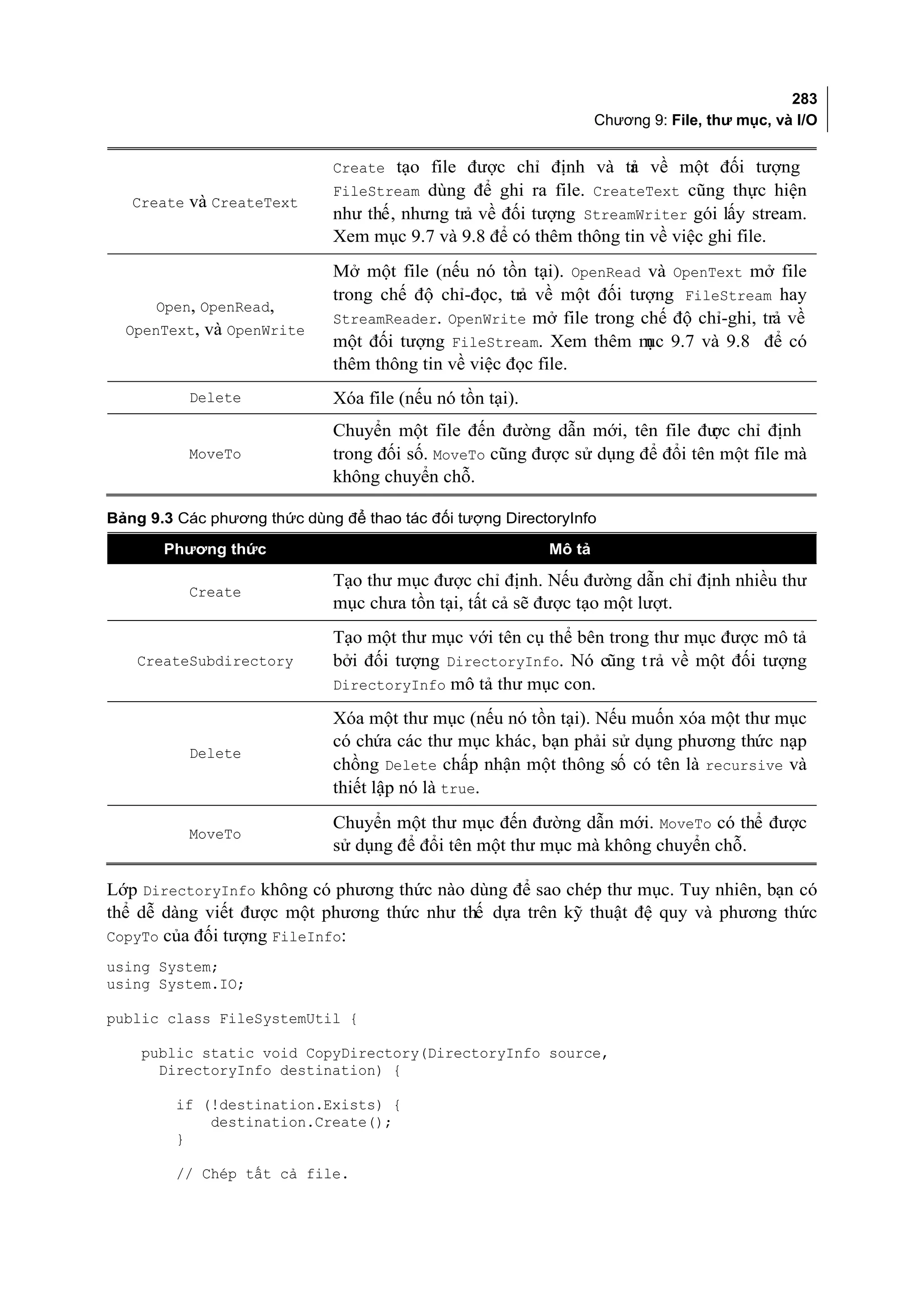 283
                                                                   Chương 9: File, thư mục, và I/O


                              Create tạo file được chỉ định và tr về một đối tượng
                                                                ả
                              FileStream dùng để ghi ra file. CreateText cũng thực hiện
   Create và CreateText
                              như thế, nhưng trả về đối tượng StreamWriter gói lấy stream.
                              Xem mục 9.7 và 9.8 để có thêm thông tin về việc ghi file.
                              Mở một file (nếu nó tồn tại). OpenRead và OpenText mở file
                              trong chế độ chỉ-đọc, trả về một đối tượng FileStream hay
      Open, OpenRead,
                              StreamReader. OpenWrite mở file trong chế độ chỉ-ghi, trả về
  OpenText, và OpenWrite
                              một đối tượng FileStream. Xem thêm m 9.7 và 9.8 để có
                                                                     ục
                              thêm thông tin về việc đọc file.
          Delete              Xóa file (nếu nó tồn tại).
                              Chuyển một file đến đường dẫn mới, tên file đư chỉ định
                                                                               ợc
          MoveTo              trong đối số. MoveTo cũng được sử dụng để đổi tên một file mà
                              không chuyển chỗ.

Bảng 9.3 Các phương thức dùng để thao tác đối tượng DirectoryInfo

       Phương thức                                         Mô tả

                              Tạo thư mục được chỉ định. Nếu đường dẫn chỉ định nhiều thư
          Create
                              mục chưa tồn tại, tất cả sẽ được tạo một lượt.
                              Tạo một thư mục với tên cụ thể bên trong thư mục được mô tả
    CreateSubdirectory        bởi đối tượng DirectoryInfo. Nó cũng t rả về một đối tượng
                              DirectoryInfo mô tả thư mục con.

                              Xóa một thư mục (nếu nó tồn tại). Nếu muốn xóa một thư mục
                              có chứa các thư mục khác, bạn phải sử dụng phương thức nạp
          Delete
                              chồng Delete chấp nhận một thông số có tên là recursive và
                              thiết lập nó là true.
                              Chuyển một thư mục đến đường dẫn mới. MoveTo có thể được
          MoveTo
                              sử dụng để đổi tên một thư mục mà không chuyển chỗ.

Lớp DirectoryInfo không có phương thức nào dùng để sao chép thư mục. Tuy nhiên, bạn có
thể dễ dàng viết được một phương thức như thế dựa trên kỹ thuật đệ quy và phương thức
CopyTo của đối tượng FileInfo:
using System;
using System.IO;

public class FileSystemUtil {

    public static void CopyDirectory(DirectoryInfo source,
      DirectoryInfo destination) {

         if (!destination.Exists) {
             destination.Create();
         }

         // Chép tất cả file.
 