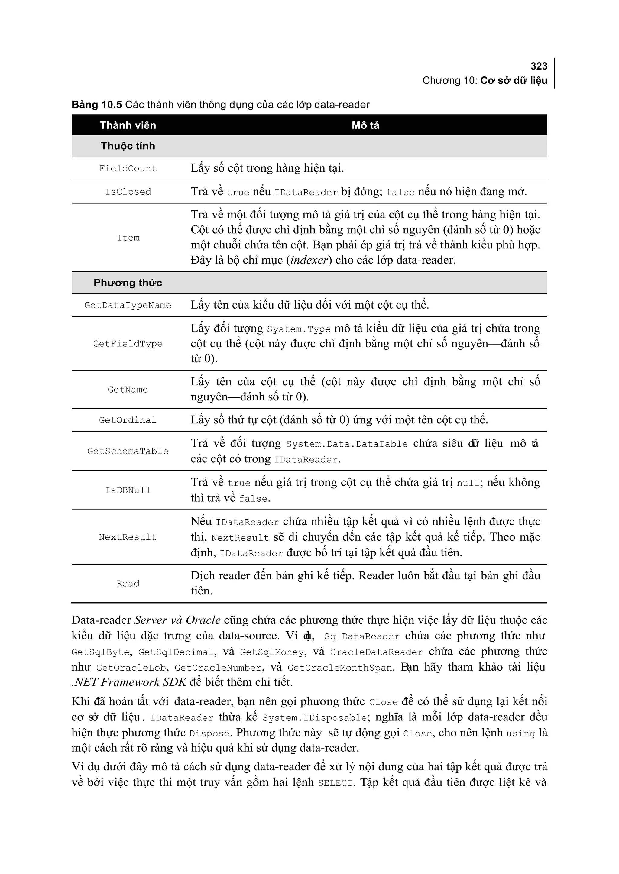 323
                                                                     Chương 10: Cơ sở dữ liệu

Bảng 10.5 Các thành viên thông dụng của các lớp data-reader

     Thành viên                                          Mô tả

     Thuộc tính

     FieldCount        Lấy số cột trong hàng hiện tại.
      IsClosed         Trả về true nếu IDataReader bị đóng; false nếu nó hiện đang mở.
                       Trả về một đối tượng mô tả giá trị của cột cụ thể trong hàng hiện tại.
                       Cột có thể được chỉ định bằng một chỉ số nguyên (đánh số từ 0) hoặc
        Item
                       một chuỗi chứa tên cột. Bạn phải ép giá trị trả về thành kiểu phù hợp.
                       Đây là bộ chỉ mục (indexer) cho các lớp data-reader.
    Phương thức

  GetDataTypeName      Lấy tên của kiểu dữ liệu đối với một cột cụ thể.
                       Lấy đối tượng System.Type mô tả kiểu dữ liệu của giá trị chứa trong
    GetFieldType       cột cụ thể (cột này được chỉ định bằng một chỉ số nguyên—đánh số
                       từ 0).
                       Lấy tên của cột cụ thể (cột này được chỉ định bằng một chỉ số
       GetName
                       nguyên—đánh số từ 0).
     GetOrdinal        Lấy số thứ tự cột (đánh số từ 0) ứng với một tên cột cụ thể.
                       Trả về đối tượng System.Data.DataTable chứa siêu dữ liệu mô tả
   GetSchemaTable
                       các cột có trong IDataReader.
                       Trả về true nếu giá trị trong cột cụ thể chứa giá trị null; nếu không
      IsDBNull
                       thì trả về false.
                       Nếu IDataReader chứa nhiều tập kết quả vì có nhiều lệnh được thực
     NextResult        thi, NextResult sẽ di chuyển đến các tập kết quả kế tiếp. Theo mặc
                       định, IDataReader được bố trí tại tập kết quả đầu tiên.
                       Dịch reader đến bản ghi kế tiếp. Reader luôn bắt đầu tại bản ghi đầu
        Read
                       tiên.

Data-reader Server và Oracle cũng chứa các phương thức thực hiện việc lấy dữ liệu thuộc các
kiểu dữ liệu đặc trưng của data-source. Ví d SqlDataReader chứa các phương thức như
                                            ụ,
GetSqlByte, GetSqlDecimal, và GetSqlMoney, và OracleDataReader chứa các phương thức
như GetOracleLob, GetOracleNumber, và GetOracleMonthSpan. Bạn hãy tham khảo tài liệu
.NET Framework SDK để biết thêm chi tiết.
Khi đã hoàn tất với data-reader, bạn nên gọi phương thức Close để có thể sử dụng lại kết nối
cơ sở dữ liệu . IDataReader thừa kế System.IDisposable; nghĩa là mỗi lớp data-reader đều
hiện thực phương thức Dispose. Phương thức này sẽ tự động gọi Close, cho nên lệnh using là
một cách rất rõ ràng và hiệu quả khi sử dụng data-reader.
Ví dụ dưới đây mô tả cách sử dụng data-reader để xử lý nội dung của hai tập kết quả được trả
về bởi việc thực thi một truy vấn gồm hai lệnh SELECT. Tập kết quả đầu tiên được liệt kê và
 
