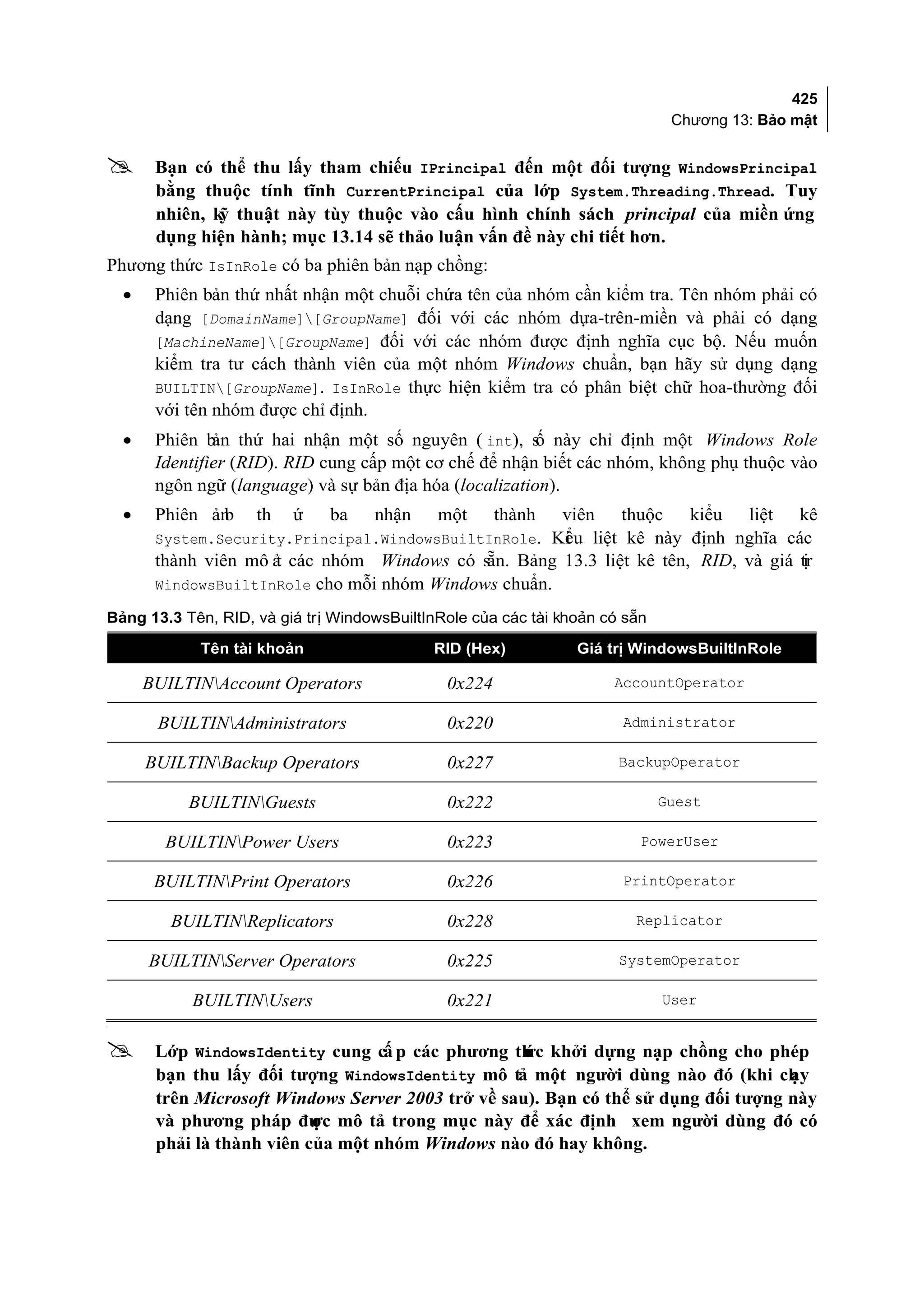 Cac giai phap_lap_trinh_c#