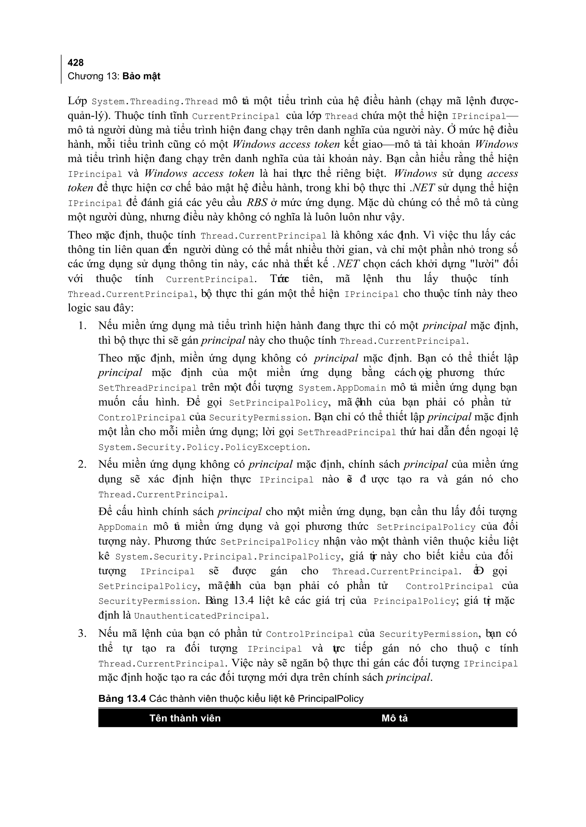 Cac giai phap_lap_trinh_c#