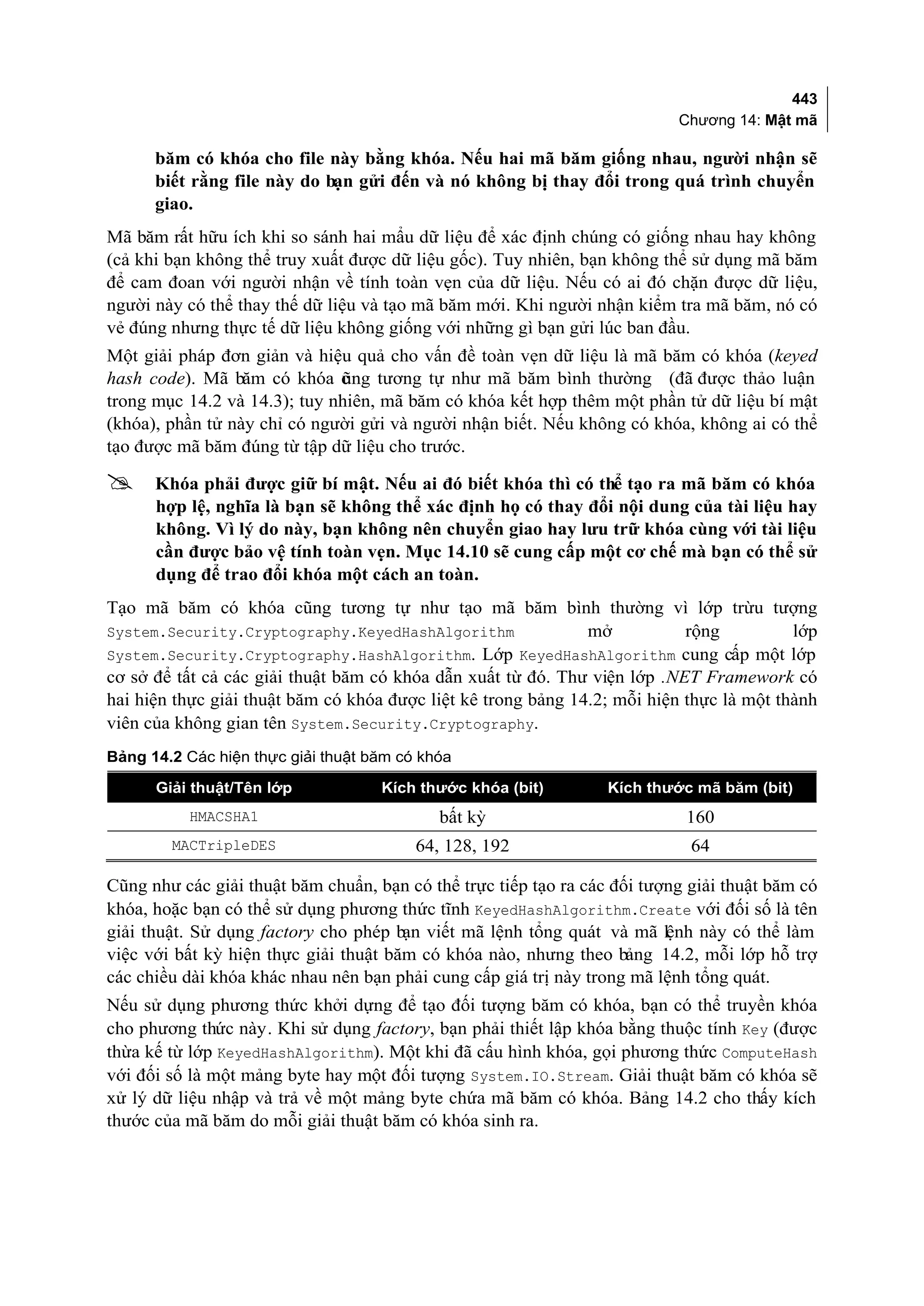 Cac giai phap_lap_trinh_c#