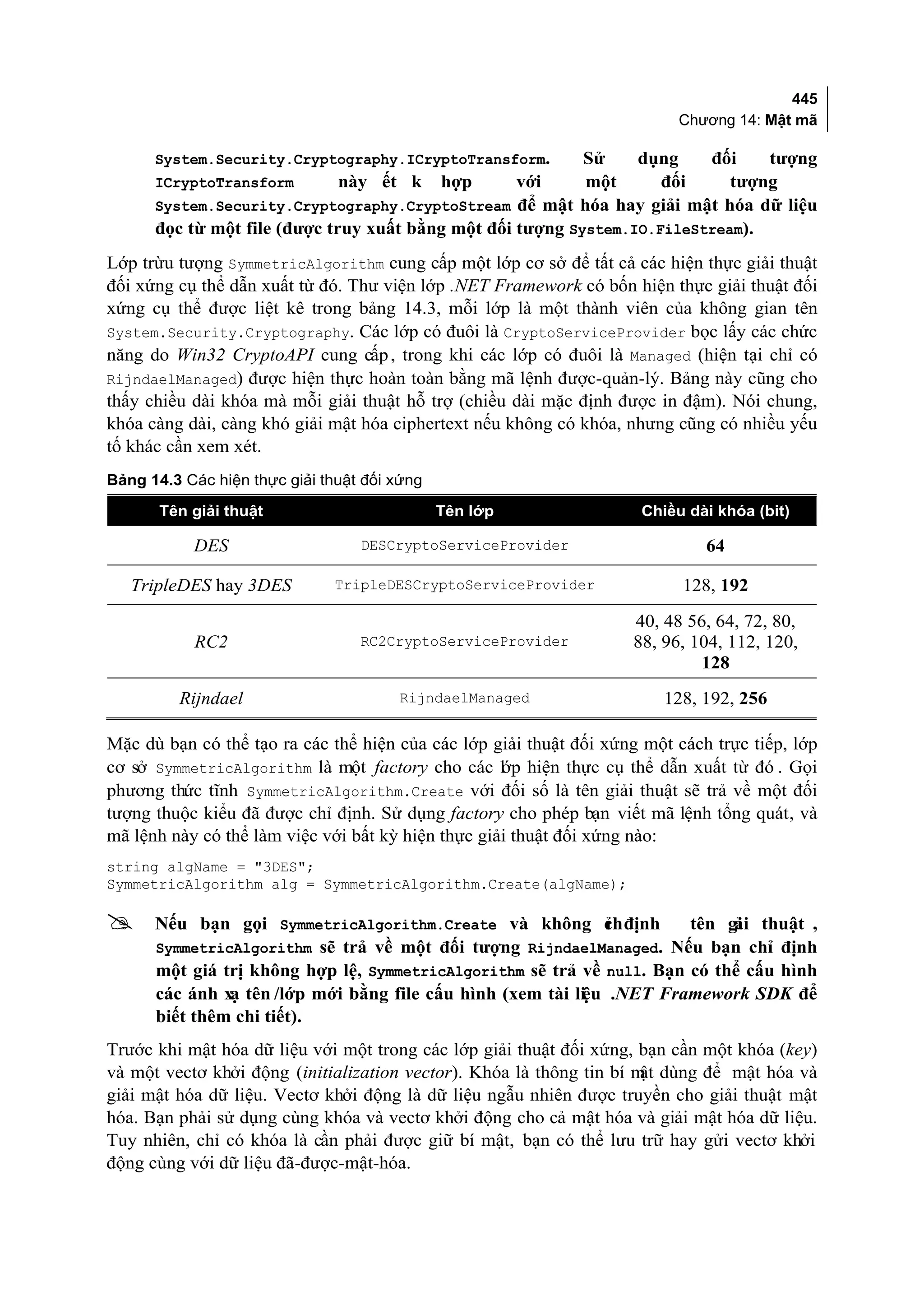 Cac giai phap_lap_trinh_c#