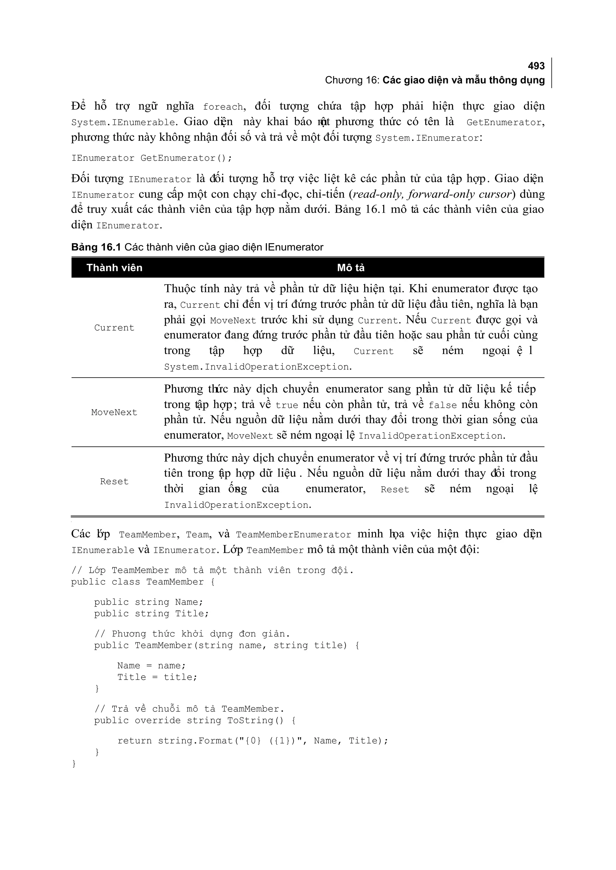 Cac giai phap_lap_trinh_c#