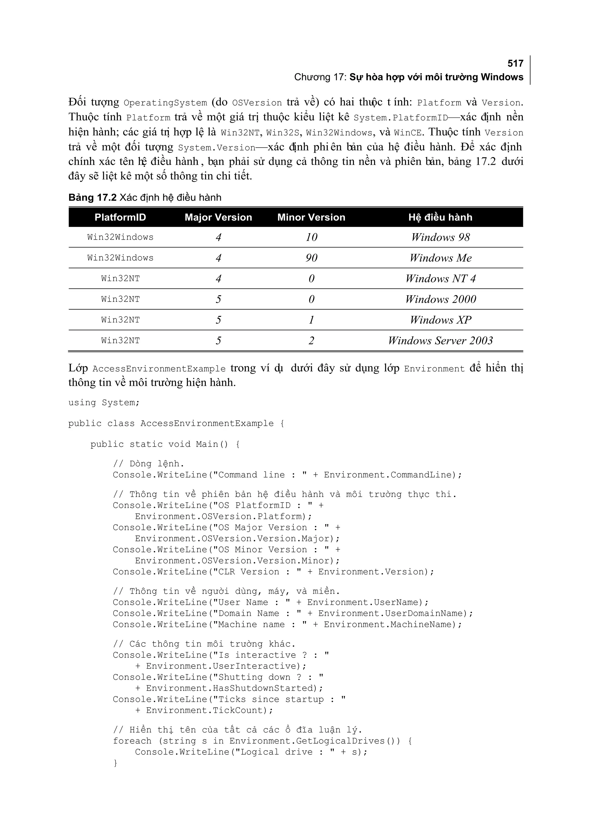 Cac giai phap_lap_trinh_c#