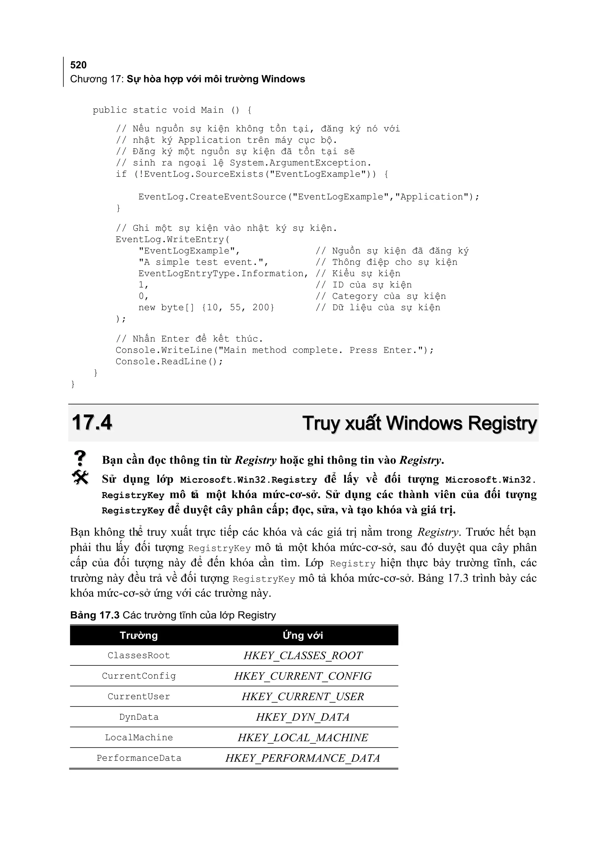 Cac giai phap_lap_trinh_c#