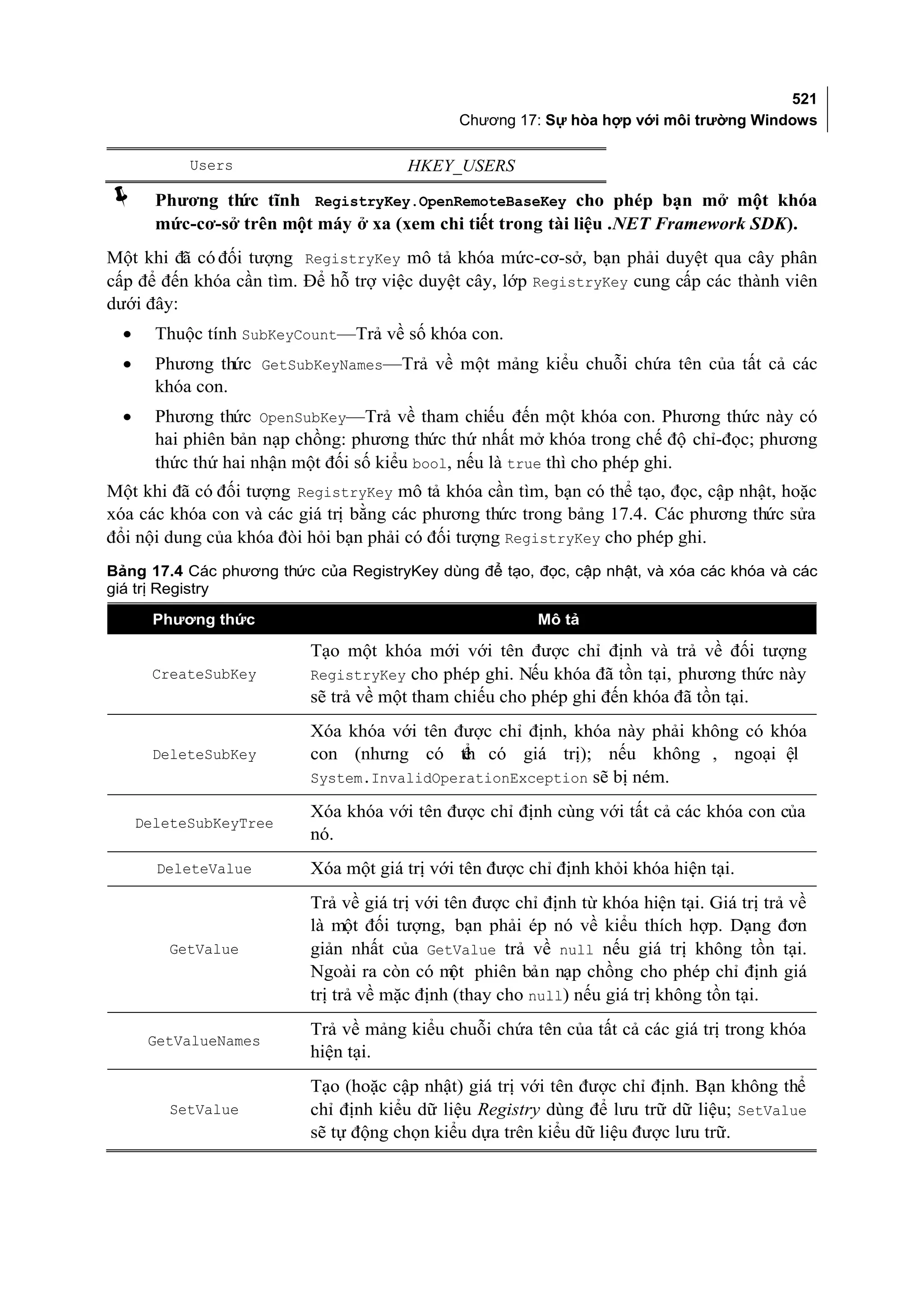 Cac giai phap_lap_trinh_c#