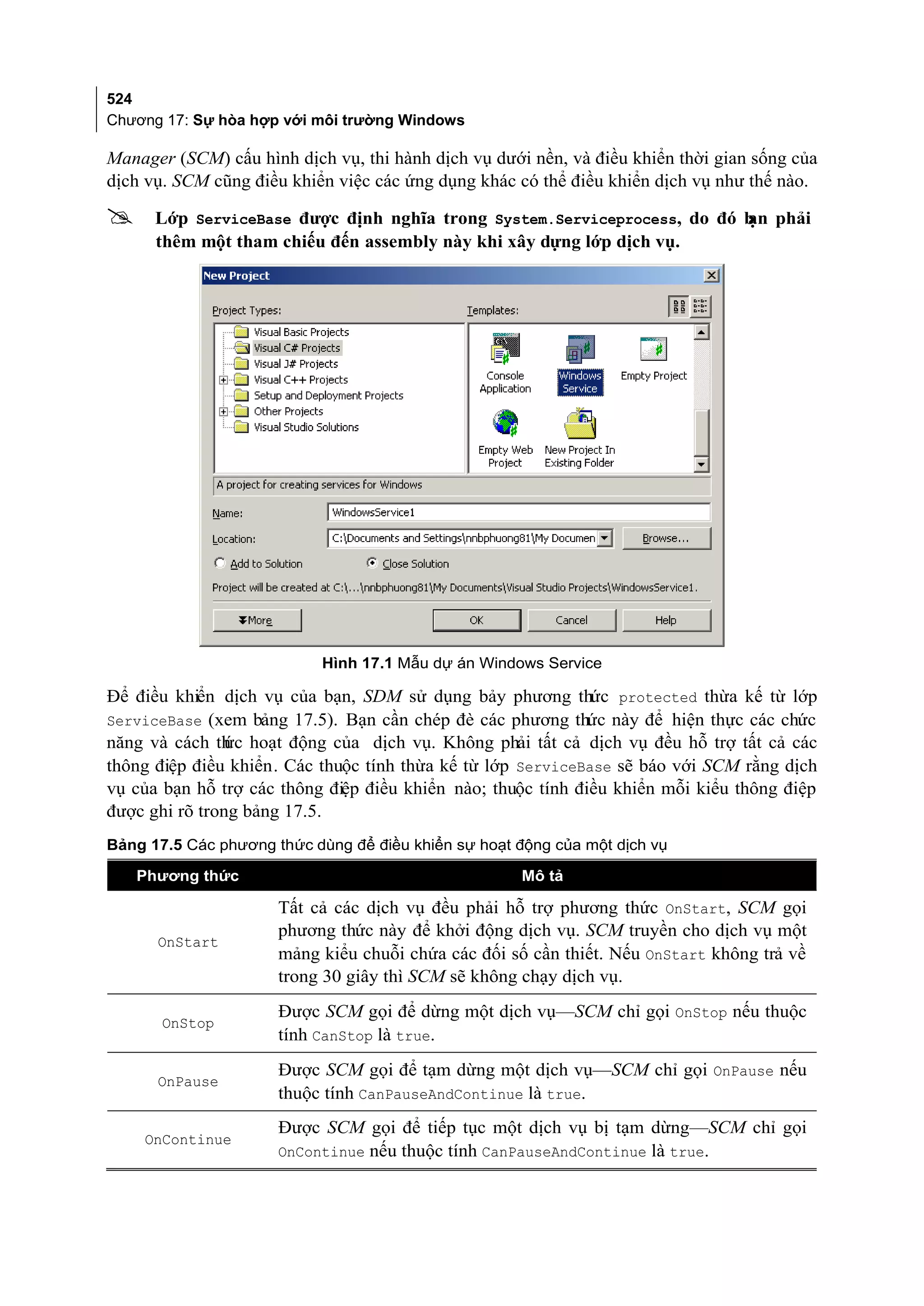 Cac giai phap_lap_trinh_c#