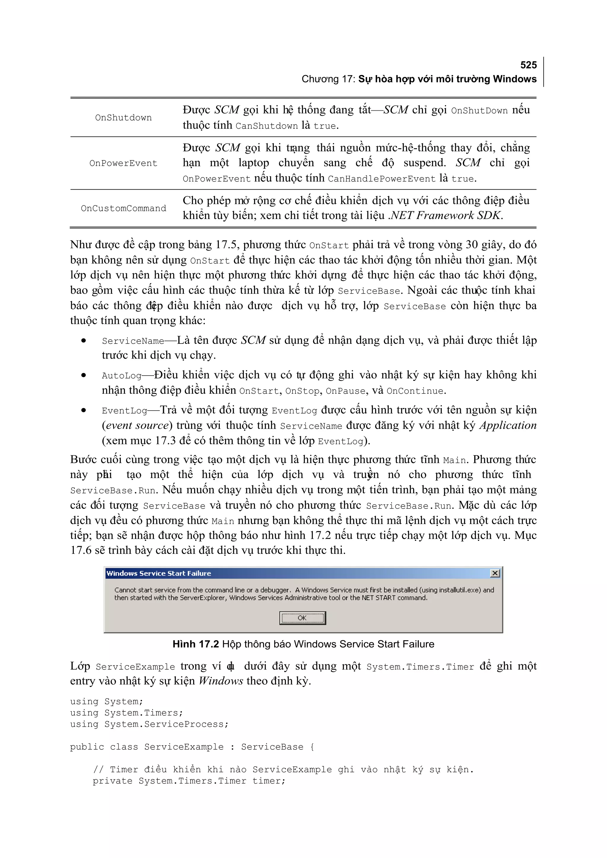 Cac giai phap_lap_trinh_c#