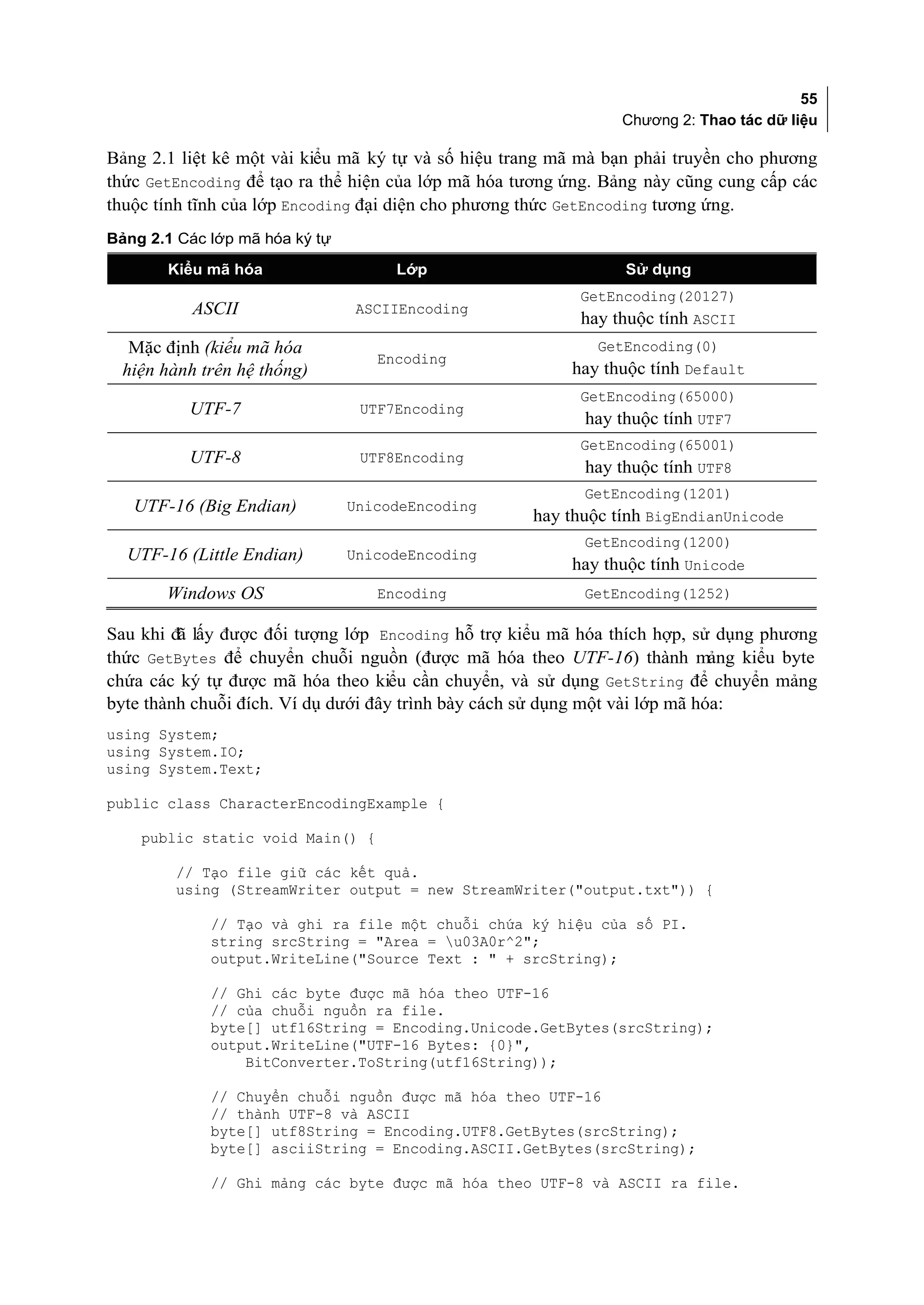 55
                                                               Chương 2: Thao tác dữ liệu

Bảng 2.1 liệt kê một vài kiểu mã ký tự và số hiệu trang mã mà bạn phải truyền cho phương
thức GetEncoding để tạo ra thể hiện của lớp mã hóa tương ứng. Bảng này cũng cung cấp các
thuộc tính tĩnh của lớp Encoding đại diện cho phương thức GetEncoding tương ứng.
Bảng 2.1 Các lớp mã hóa ký tự

       Kiểu mã hóa                   Lớp                        Sử dụng
                                                          GetEncoding(20127)
           ASCII                 ASCIIEncoding
                                                          hay thuộc tính ASCII
   Mặc định (kiểu mã hóa                                    GetEncoding(0)
                                   Encoding
  hiện hành trên hệ thống)                               hay thuộc tính Default
                                                          GetEncoding(65000)
          UTF-7                  UTF7Encoding
                                                           hay thuộc tính UTF7
                                                          GetEncoding(65001)
          UTF-8                  UTF8Encoding
                                                           hay thuộc tính UTF8
                                                           GetEncoding(1201)
   UTF-16 (Big Endian)          UnicodeEncoding
                                                    hay thuộc tính BigEndianUnicode
                                                           GetEncoding(1200)
  UTF-16 (Little Endian)        UnicodeEncoding
                                                         hay thuộc tính Unicode
       Windows OS                  Encoding                GetEncoding(1252)

Sau khi đã lấy được đối tượng lớp Encoding hỗ trợ kiểu mã hóa thích hợp, sử dụng phương
thức GetBytes để chuyển chuỗi nguồn (được mã hóa theo UTF-16) thành mảng kiểu byte
chứa các ký tự được mã hóa theo kiểu cần chuyển, và sử dụng GetString để chuyển mảng
byte thành chuỗi đích. Ví dụ dưới đây trình bày cách sử dụng một vài lớp mã hóa:
using System;
using System.IO;
using System.Text;

public class CharacterEncodingExample {

    public static void Main() {

        // Tạo file giữ các kết quả.
        using (StreamWriter output = new StreamWriter("output.txt")) {

             // Tạo và ghi ra file một chuỗi chứa ký hiệu của số PI.
             string srcString = "Area = u03A0r^2";
             output.WriteLine("Source Text : " + srcString);

             // Ghi các byte được mã hóa theo UTF-16
             // của chuỗi nguồn ra file.
             byte[] utf16String = Encoding.Unicode.GetBytes(srcString);
             output.WriteLine("UTF-16 Bytes: {0}",
                 BitConverter.ToString(utf16String));

             // Chuyển chuỗi nguồn được mã hóa theo UTF-16
             // thành UTF-8 và ASCII
             byte[] utf8String = Encoding.UTF8.GetBytes(srcString);
             byte[] asciiString = Encoding.ASCII.GetBytes(srcString);

             // Ghi mảng các byte được mã hóa theo UTF-8 và ASCII ra file.
 