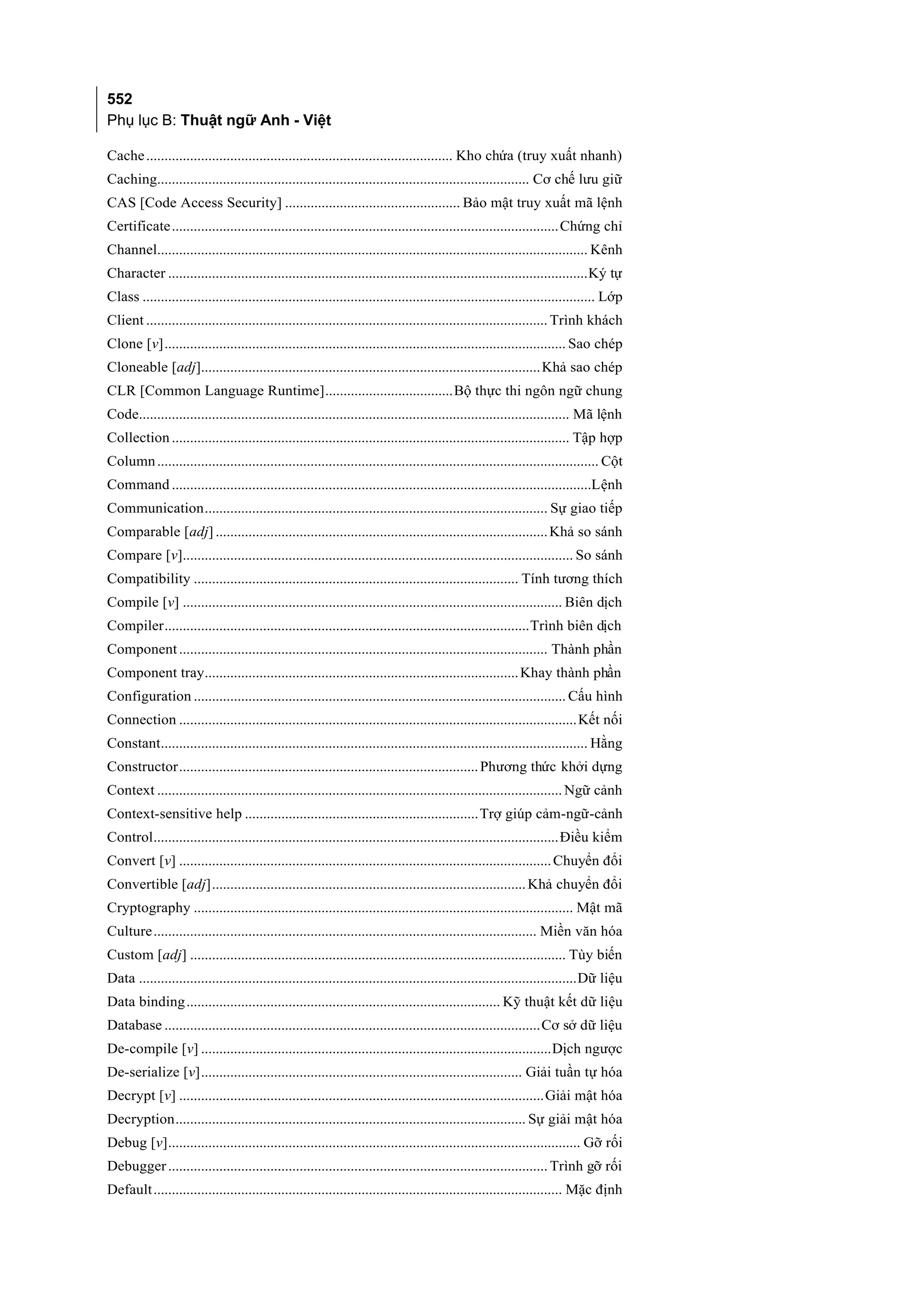 Cac giai phap_lap_trinh_c#