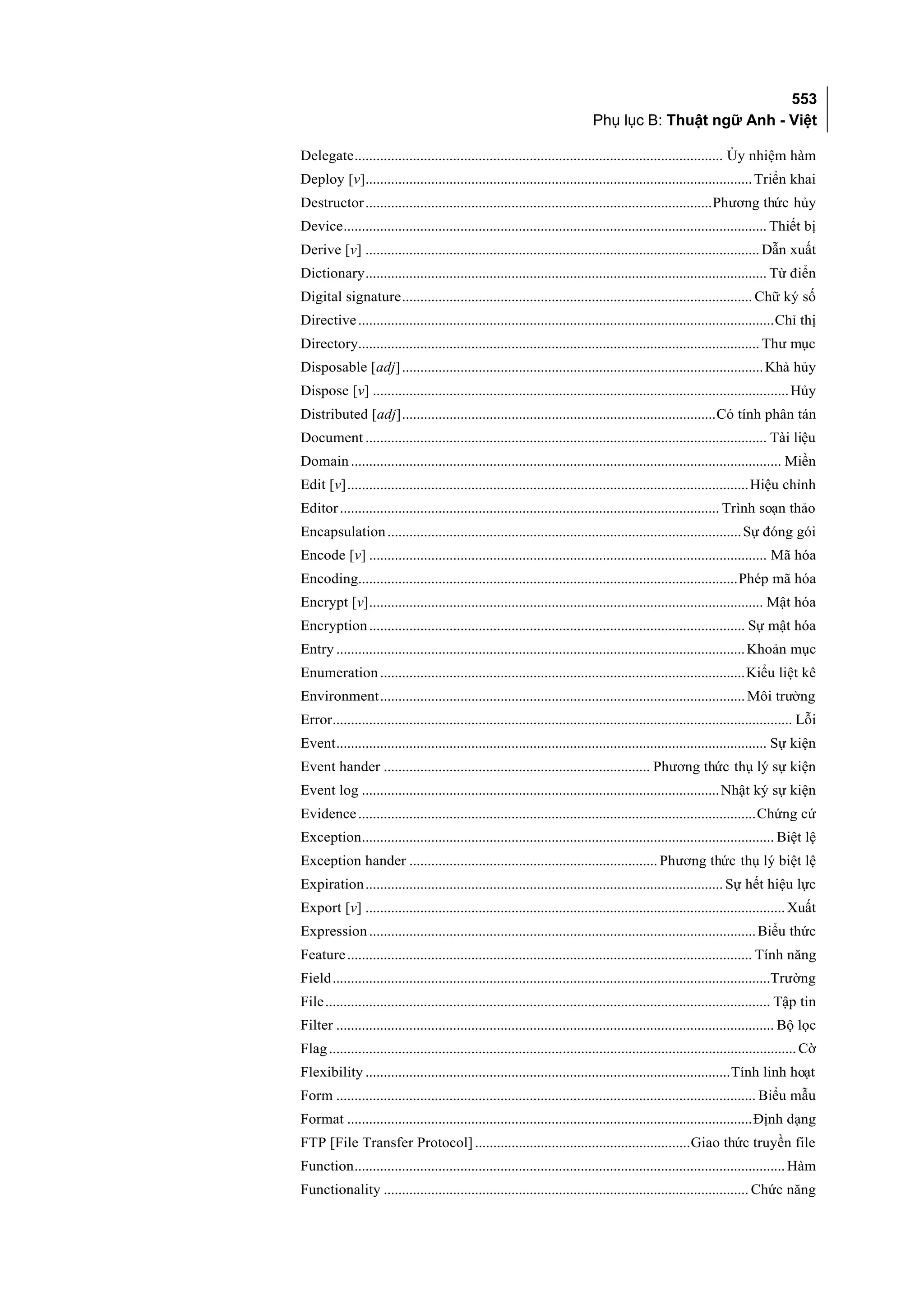 Cac giai phap_lap_trinh_c#