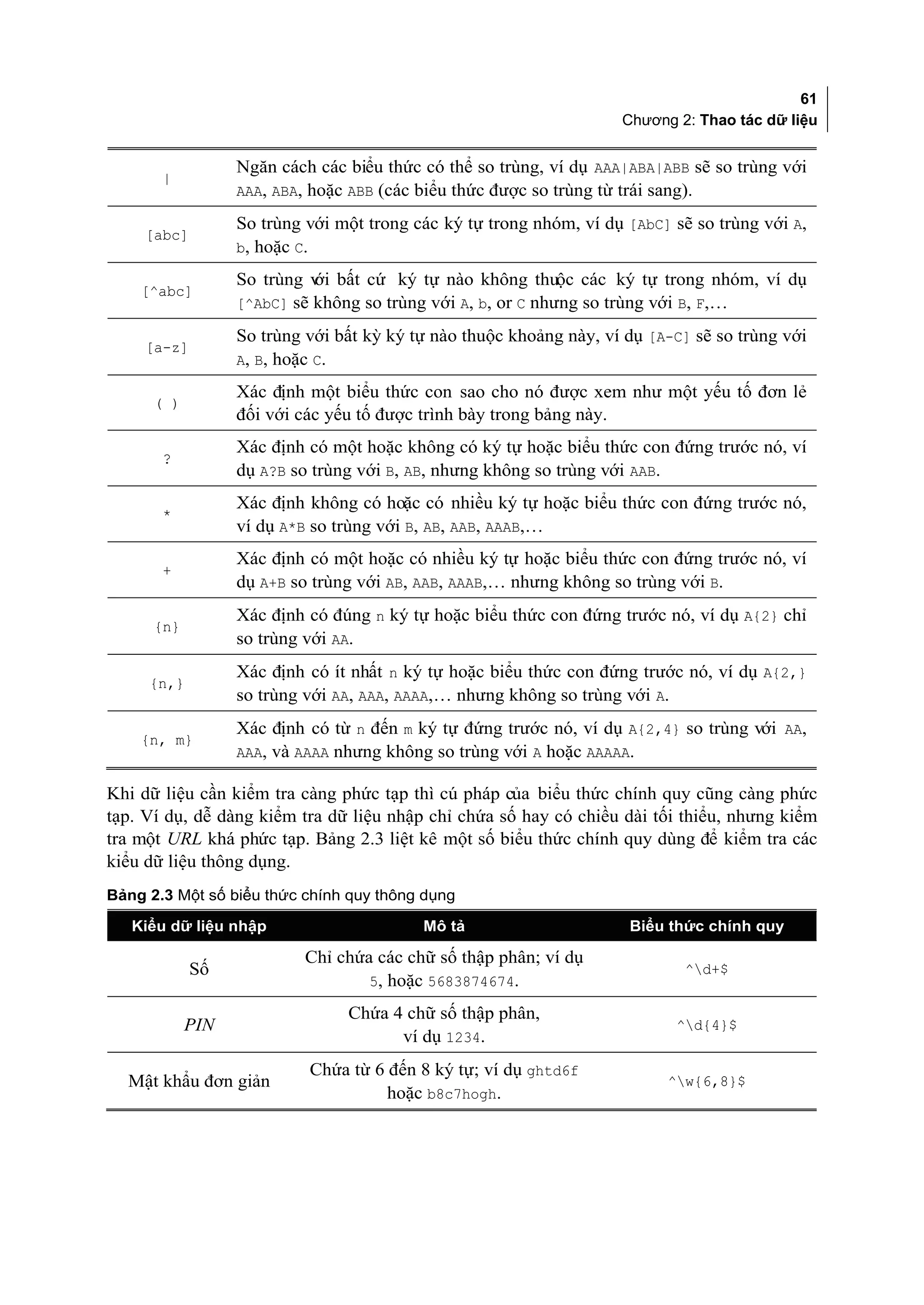 61
                                                                    Chương 2: Thao tác dữ liệu


                  Ngăn cách các biểu thức có thể so trùng, ví dụ AAA|ABA|ABB sẽ so trùng với
       |
                  AAA, ABA, hoặc ABB (các biểu thức được so trùng từ trái sang).

                  So trùng với một trong các ký tự trong nhóm, ví dụ [AbC] sẽ so trùng với A,
     [abc]
                  b, hoặc C.

                  So trùng v bất cứ ký tự nào không thuộc các ký tự trong nhóm, ví dụ
                            ới
    [^abc]
                  [^AbC] sẽ không so trùng với A, b, or C nhưng so trùng với B, F,…

                  So trùng với bất kỳ ký tự nào thuộc khoảng này, ví dụ [A-C] sẽ so trùng với
     [a-z]
                  A, B, hoặc C.

                  Xác định một biểu thức con sao cho nó được xem như một yếu tố đơn lẻ
      ( )
                  đối với các yếu tố được trình bày trong bảng này.
                  Xác định có một hoặc không có ký tự hoặc biểu thức con đứng trước nó, ví
       ?
                  dụ A?B so trùng với B, AB, nhưng không so trùng với AAB.
                  Xác định không có hoặc có nhiều ký tự hoặc biểu thức con đứng trước nó,
       *
                  ví dụ A*B so trùng với B, AB, AAB, AAAB,…
                  Xác định có một hoặc có nhiều ký tự hoặc biểu thức con đứng trước nó, ví
       +
                  dụ A+B so trùng với AB, AAB, AAAB,… nhưng không so trùng với B.
                  Xác định có đúng n ký tự hoặc biểu thức con đứng trước nó, ví dụ A{2} chỉ
      {n}
                  so trùng với AA.
                  Xác định có ít nhất n ký tự hoặc biểu thức con đứng trước nó, ví dụ A{2,}
     {n,}
                  so trùng với AA, AAA, AAAA,… nhưng không so trùng với A.
                  Xác định có từ n đến m ký tự đứng trước nó, ví dụ A{2,4} so trùng với AA,
    {n, m}
                  AAA, và AAAA nhưng không so trùng với A hoặc AAAAA.

Khi dữ liệu cần kiểm tra càng phức tạp thì cú pháp của biểu thức chính quy cũng càng phức
tạp. Ví dụ, dễ dàng kiểm tra dữ liệu nhập chỉ chứa số hay có chiều dài tối thiểu, nhưng kiểm
tra một URL khá phức tạp. Bảng 2.3 liệt kê một số biểu thức chính quy dùng để kiểm tra các
kiểu dữ liệu thông dụng.
Bảng 2.3 Một số biểu thức chính quy thông dụng

   Kiểu dữ liệu nhập                      Mô tả                      Biểu thức chính quy

                           Chỉ chứa các chữ số thập phân; ví dụ
             Số                                                              ^d+$
                                   5, hoặc 5683874674.

                                Chứa 4 chữ số thập phân,
            PIN                                                            ^d{4}$
                                      ví dụ 1234.
                           Chứa từ 6 đến 8 ký tự; ví dụ ghtd6f
  Mật khẩu đơn giản                                                       ^w{6,8}$
                                     hoặc b8c7hogh.
 