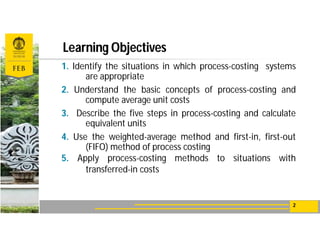 819
as per 2019/2020
85
Academic Staff
Learning Objectives
2
1. Identify the situations in which process-costing systems
are appropriate
2. Understand the basic concepts of process-costing and
compute average unit costs
3. Describe the five steps in process-costing and calculate
equivalent units
4. Use the weighted-average method and first-in, first-out
(FIFO) method of process costing
5. Apply process-costing methods to situations with
transferred-in costs
 