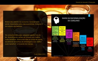 Estudo de mercado | Caraçuipe
Economia - Dados da Macro Economia de Bebidas
Muitos dos setores da economia nacional estão
sendo impactados pela crise econômica, inclusive o
da indústria de bebidas.
Os consumidores estão reduzindo gastos fora do
lar, diversificando canais de compra com melhor
custo benefício, diminuindo idas ao ponto de venda,
escolhendo tamanhos de embalagens com melhor
custo benefício e trocando de marcas.
Fonte: Nilsen 2016
 