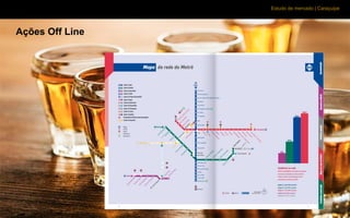 Estudo de mercado | Caraçuipe
Ações Off Line
 