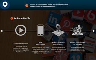 Impacto da campanha via banner por meio do aplicativo
aproveitando a localidade do usuário.
In Loco Media
Anúncios Interativos
Campanhas com o
máximo da capacidade
do mobile, com o padrão
Rich Media 2.0
Push
Notifications
Não precisa ter aplicativo
próprio instalado – a In
Loco é parceira de mais de
500 apps no Brasil.
Métrica exclusiva:
Visitas ao PDV
Pessoas impactadas
próximo ou nos pontos
de venda
Melhor engajamento
do mercado
Alcance pessoas que
visitaram pontos de
vendas recentemente
 