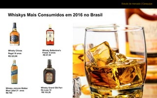Estudo de mercado | Caraçuipe
Whisky Johnnie Walker
Blue Label 21 anos
R$ 790
Whisky Grand Old Parr
De Luxe 12
R$ 153,28
Whiskys Mais Consumidos em 2016 no Brasil
Whisky Chivas
Regal 18 anos
R$ 323,99
Whisky Ballantine's
Finest 8 anos
R$ 67,50
 