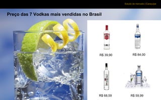 Estudo de mercado | Caraçuipe
R$ 39,90 R$ 84,00
R$ 68,59 R$ 59,99
Preço das 7 Vodkas mais vendidas no Brasil
 