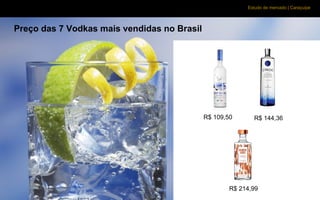 Estudo de mercado | Caraçuipe
Preço das 7 Vodkas mais vendidas no Brasil
R$ 109,50 R$ 144,36
R$ 214,99
 