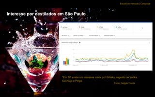 Estudo de mercado | Caraçuipe
Interesse por destilados em São Paulo
*Em SP existe um interesse maior por Whisky, seguido de Vodka,
Cachaça e Pinga.
Fonte: Goggle Trends
 