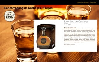 Estudo de mercado | Caraçuipe
Benchmarking de Cachaças - Preços
 