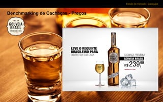 Estudo de mercado | Caraçuipe
Benchmarking de Cachaças - Preços
 