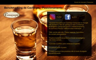 Estudo de mercado | Caraçuipe
Benchmarking de Cachaças - Posicionamento
*Quando buscamos por Cachaça Caraçuípe no Google
não aparece o site da cachaça e nem o endereço
do Engenho Caraçuipe (que é o redirecionamento
do domínio).Precisa melhorar essa indexação.
*Não vende pelo site. Possui, apenas, formulário
de contato para pedidos.
*Explora bastante os produtos e suas embalagens
nas redes sociais.
*Convida o público para visitas ao Engenho.
*A comunicação é jovem.
*O lado premium dos produtos não é muito divulgado
na comunicação.
7.052 5.211
 