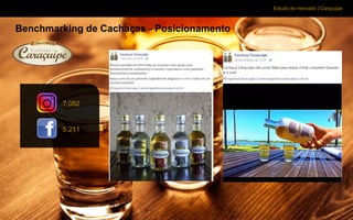 Estudo de mercado | Caraçuipe
Benchmarking de Cachaças - Posicionamento
7.052
5.211
 