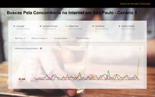 Estudo de mercado | Caraçuipe
Buscas Pela Concorrência na Internet em São Paulo - Cenário 1
 