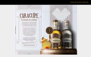 Estudo de mercado | Caraçuipe
 