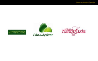 Estudo de mercado | Caraçuipe
Ações de PDV - Supermercados Classe A
 