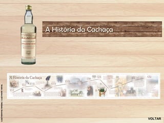 A História da Cachaça




                        VOLTAR
 
