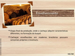 Envelhecimento




Etapa final da produção, onde a cachaça adquire características
 diferentes, na formação do buquê.
Cachaças envelhecidas em madeiras brasileiras possuem
 sensoriais próprios e incomuns.




                                                               VOLTAR
 
