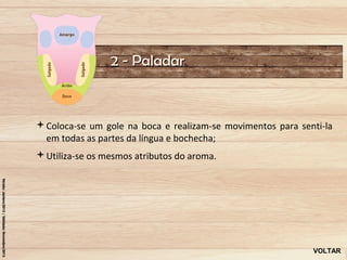 2 - Paladar



Coloca-se um gole na boca e realizam-se movimentos para senti-la
 em todas as partes da língua e bochecha;
Utiliza-se os mesmos atributos do aroma.




                                                            VOLTAR
 