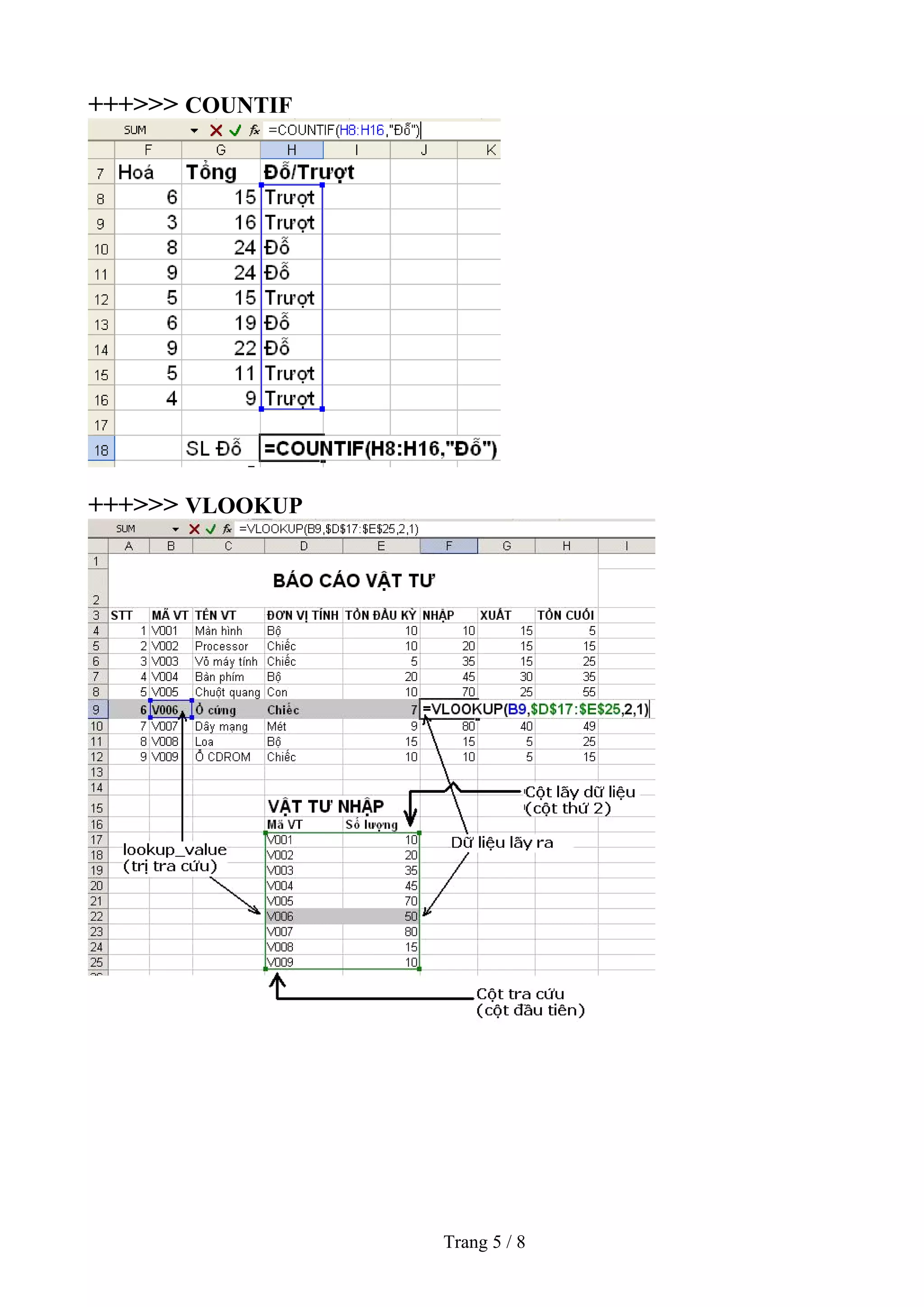 +++>>> COUNTIF
+++>>> VLOOKUP
Trang 5 / 8
 
