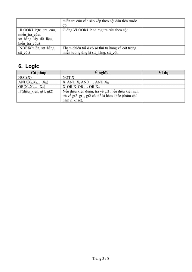 Cac ham thong dung trong excel pdf