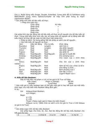 Vietebooks                                                  Nguyễn Hoàng Cương



Chú ý: Muốn dùng kiểu Single, Double, Extended, Comp phải đổi từ SoftWare sang
8087/80287 trong menu Option/Compiler và máy tính phải trang bị mạch
coprocessor 80287.
* Các phép tính trên dữ liệu kiểu số thực:
        + Phép tính toán học:
                    Chức năng                     Ký hiệu
                    Phép cộng                        +
                    Phép trừ                         -
                    Phép nhân                        *
                    Phép chia                        /
Các phép tính này tác động nên dữ liệu kiểu số thực và số nguyên cho dữ liệu kiểu số
thực. Trong một biểu thức tính nếu các số hạng kiểu số nguyên sẽ tự động biến đổi
kiểu thành số thực để các toán tử trên thực hiện phép tính.
      + Phép so sánh: Sử dụng giống hệt các phép so sánh của số nguyên.
      + Các trên kiểu số nguyên và thực:
      Hàm           Kiểu tác động    Cho ra kiểu       Chức năng
      Round(x)      Real             LongInt           Làm tròn x
      Trunc(x)      Real             LongInt           Lấy phần nguyên
      Int(x)        Real             Real              Lấy phần nguyên
      Frac(x)       Real             Real              Lấy phần lẻ
      ABS(x)        Real/Nguyên      Real/Nguyên       Lấy giá trị tuyệt đối
      Arctang       Real/Nguyên      Real              Cho arctang của x
      Cos(x)        Real/Nguyên      Real              Cho Cosin của x (tính theo
radian)
      Sin(x)        Real/Nguyên      Real              Cho Sin của x (tính theo
radian)
      Exp(x)        Real/Nguyên      Real              Hàm số mũ của x theo cơ số e
      Pi                             Real              Cho hằng 3,1416....
      Sqr(x)        Real/Nguyên      Real              Bình phương của x
      Sqrt          Real/Nguyên      Real              Căn bậc 2 của x
      Ln(x)         Real/Nguyên      Real              Logarit Neper của x

4. Kiểu dữ liệu Boolean:
        Ðây là một kiểu mà phạm vi chỉ có hai giá trị là True và False
                 Kiểu (type)          Phạm vi (Range)              Ðộ lớn
                   Boolean                True/False               1Byte
* Gán một giá trị kiểu boolean bạn có thể gán một giá trị hay kết quả của một biểu
thức logic cho một biến kiểu Boolean bằng lệnh gán:
Ví dụ:
        Var     Ketqua,thoat:Boolean;
                a,b:integer;
        Begin
                a:=10;
                b:=20;
                Thoat:=False;{gán giá trị False cho biến thoat}
                Ketqua:=a<b; {Biểu thức so sánh a<b cho giá trị True vì thế Ketqua
có giá trị là True}
....
* Các phép Logic trên dữ liệu kiểu Boolean:
        Các phép logic như And, Or, Xor, Not tác động lên dữ liệu kiểu Boolean cho
kết quả như sau:
     A             B           A And B       A or B        Not A        A Xor B


                                     Trang 7
 