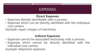 Nature & Scope of Cost Accounting.pptx
