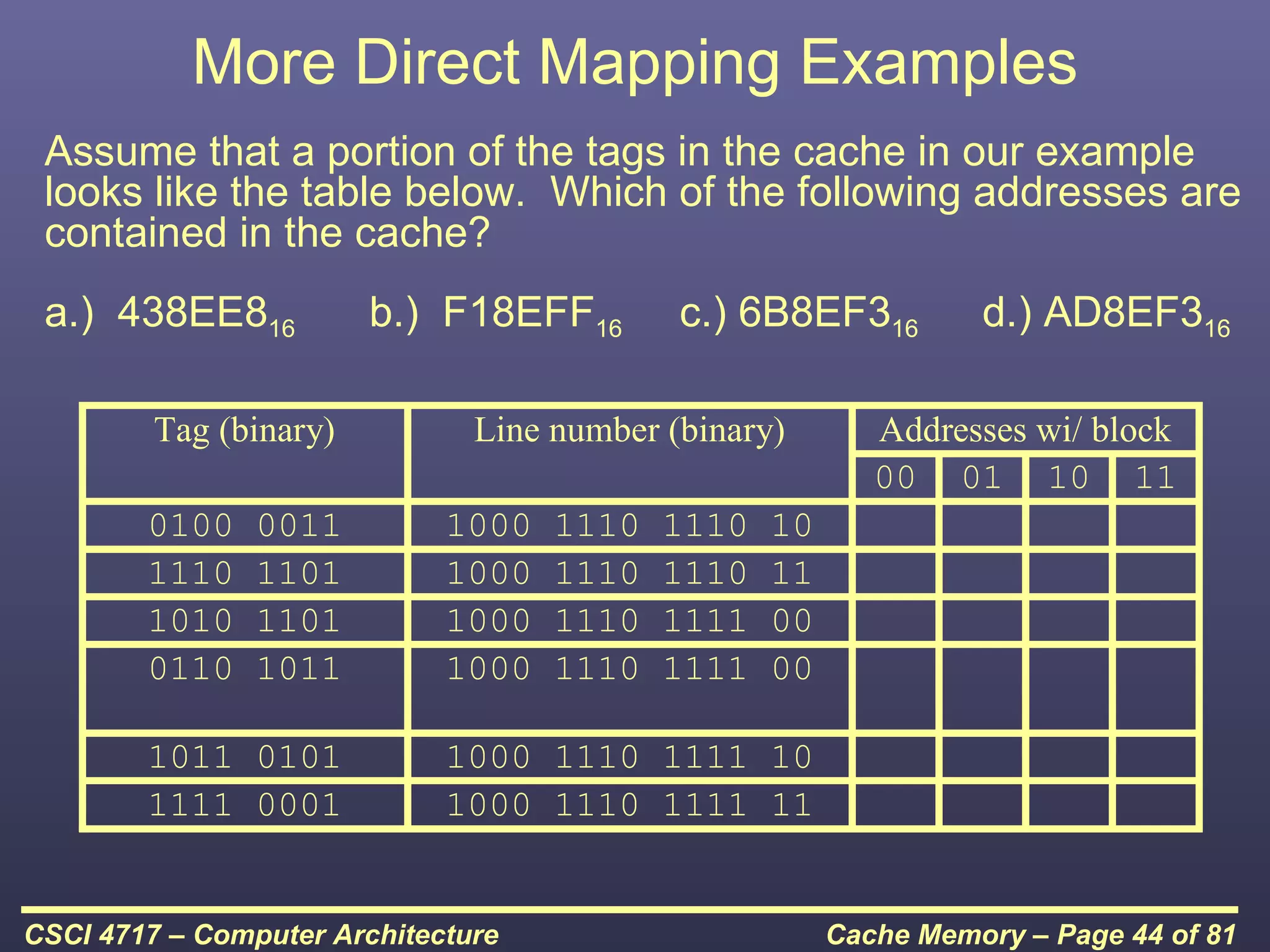 More Direct Mapping Examples
 Assume that a portion of the tags in the cache in our example
 looks like the table below. Which of the following addresses are
 contained in the cache?
 a.) 438EE816           b.) F18EFF16        c.) 6B8EF316         d.) AD8EF316

         Tag (binary)          Line number (binary)       Addresses wi/ block
                                                          00 01 10 11
        0100    0011         1000   1110   1110   10
        1110    1101         1000   1110   1110   11
        1010    1101         1000   1110   1111   00
        0110    1011         1000   1110   1111   00

        1011 0101            1000 1110 1111 10
        1111 0001            1000 1110 1111 11


CSCI 4717 – Computer Architecture                      Cache Memory – Page 44 of 81
 