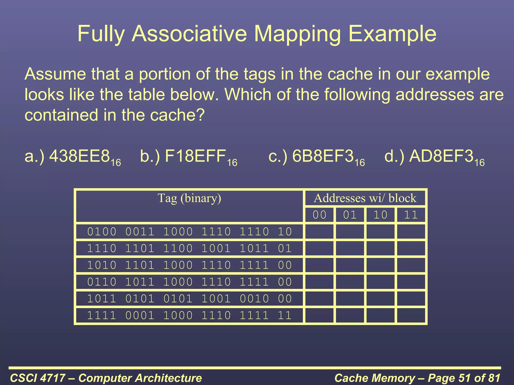 Fully Associative Mapping Example
  Assume that a portion of the tags in the cache in our example
  looks like the table below. Which of the following addresses are
  contained in the cache?

  a.) 438EE816        b.) F18EFF16           c.) 6B8EF316         d.) AD8EF316

                           Tag (binary)               Addresses wi/ block
                                                      00 01 10 11
             0100   0011   1000    1110   1110   10
             1110   1101   1100    1001   1011   01
             1010   1101   1000    1110   1111   00
             0110   1011   1000    1110   1111   00
             1011   0101   0101    1001   0010   00
             1111   0001   1000    1110   1111   11



CSCI 4717 – Computer Architecture                        Cache Memory – Page 51 of 81
 
