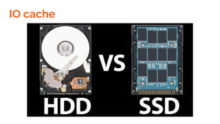 IO cache
 