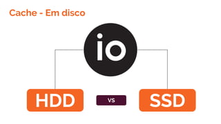 Cache - Em disco
HDD SSDVS
 