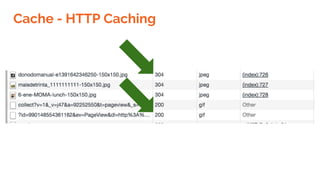 Cache - HTTP Caching
 