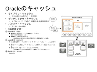 Oracleのキャッシュ
• ライブラリ・キャッシュ
– 共有SQL領域（SQL解析ツリー、実行計画）
• ディクショナリ・キャッシュ
– オブジェクト（テーブルなど）の属性情報、構成情報を保持
• バッファ・キャッシュ
– データファイルの中身
• SQL処理フロー
① SQLの解析（PARSE）
◆ 表や列の定義チェック、アクセス権限のチェックを行い
最適な実行計画が選択される
◆ 解析結果を共有プールに保持する。
再度同じSQLが発行された場合に不要な解析を繰返す必要がなくなる。
② SQLの実行（EXECUTE）
◆ SQL処理に必要なターゲットのデータを、データベース・バッファ・キャッシュ上で探す
。
◆ 見つからなかった場合は、データ・ファイルから対象ブロックを読込む⇒ディスクIO発
生
◆ 読み込んだデータをバッファ・キャッシュに保持する。
次回対象データへのアクセスが発生した場合は、バッファ・キャッシュ
③ 値の取出し（FETCH）
※Selectのみ
 
