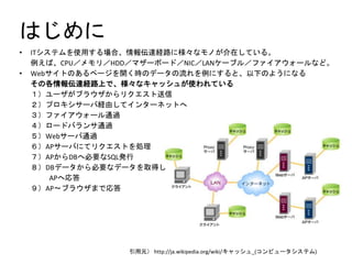 • ITシステムを使用する場合、情報伝達経路に様々なモノが介在している。
例えば、CPU／メモリ／HDD／マザーボード／NIC／LANケーブル／ファイアウォールなど。
• Webサイトのあるページを開く時のデータの流れを例にすると、以下のようになる
その各情報伝達経路上で、様々なキャッシュが使われている
１）ユーザがブラウザからリクエスト送信
２）プロキシサーバ経由してインターネットへ
３）ファイアウォール通過
４）ロードバランサ通過
５）Webサーバ通過
６）APサーバにてリクエストを処理
７）APからDBへ必要なSQL発行
８）DBデータから必要なデータを取得し
APへ応答
９）AP～ブラウザまで応答
はじめに
引用元） http://ja.wikipedia.org/wiki/キャッシュ_(コンピュータシステム)
 
