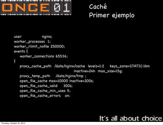 Caché
                                                    Primer ejemplo


             user           nginx;
             worker_processes 1;
             worker_rlimit_noﬁle 250000;
             events {
                worker_connections 65536;
             }
             ! proxy_cache_path /data/nginx/cache levels=1:2    keys_zone=STATIC:16m
                                             inactive=24h max_size=15g;
             ! proxy_temp_path ! /data/nginx/tmp ;! !
             ! open_ﬁle_cache max=10000 inactive=200s;
             ! open_ﬁle_cache_valid    300s;
             ! open_ﬁle_cache_min_uses 5;
             ! open_ﬁle_cache_errors on;




Thursday, October 25, 2012
 