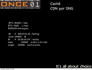 Caché
                                                   CDN por DNS


              ;$TTL 86400! 1 day
                          ;
              $TTL 3600! ; 1 hour
              $ORIGIN enli.org.mx.

              ;@!! A! 200.57.34.35!; hosting
              ;www!CNAME! @! ! ;
              @! ! A! 50.30.46.179 ; raicilla
              www! ! ! CNAME! a.cdn.1-1-0-1.net.
              origen!! CNAME! b.w.h.srvr.mx.




Thursday, October 25, 2012
 