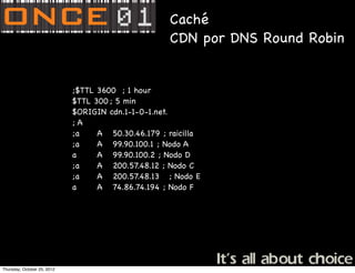 Caché
                                                     CDN por DNS Round Robin


                             ;$TTL 3600! ; 1 hour
                             $TTL 300! 5 min
                                      ;
                             $ORIGIN cdn.1-1-0-1.net.
                             ;A
                             ;a! ! A! 50.30.46.179 ; raicilla
                             ;a! ! A! 99.90.100.1 ; Nodo A
                             a! ! A! 99.90.100.2 ; Nodo D
                             ;a! ! A! 200.57.48.12 ; Nodo C
                             ;a! ! A! 200.57.48.13 ; Nodo E
                             a! ! A! 74.86.74.194 ; Nodo F




Thursday, October 25, 2012
 