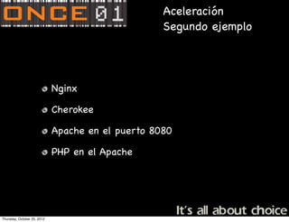 Aceleración
                                                   Segundo ejemplo




                             Nginx

                             Cherokee

                             Apache en el puerto 8080

                             PHP en el Apache




Thursday, October 25, 2012
 
