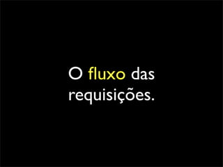 O ﬂuxo das
requisições.
 